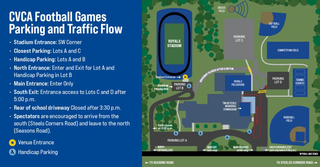 Athletics Map Screen